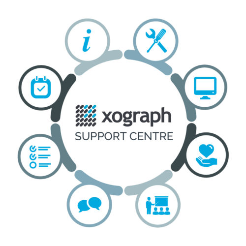 Xograph Support Centre features diagram